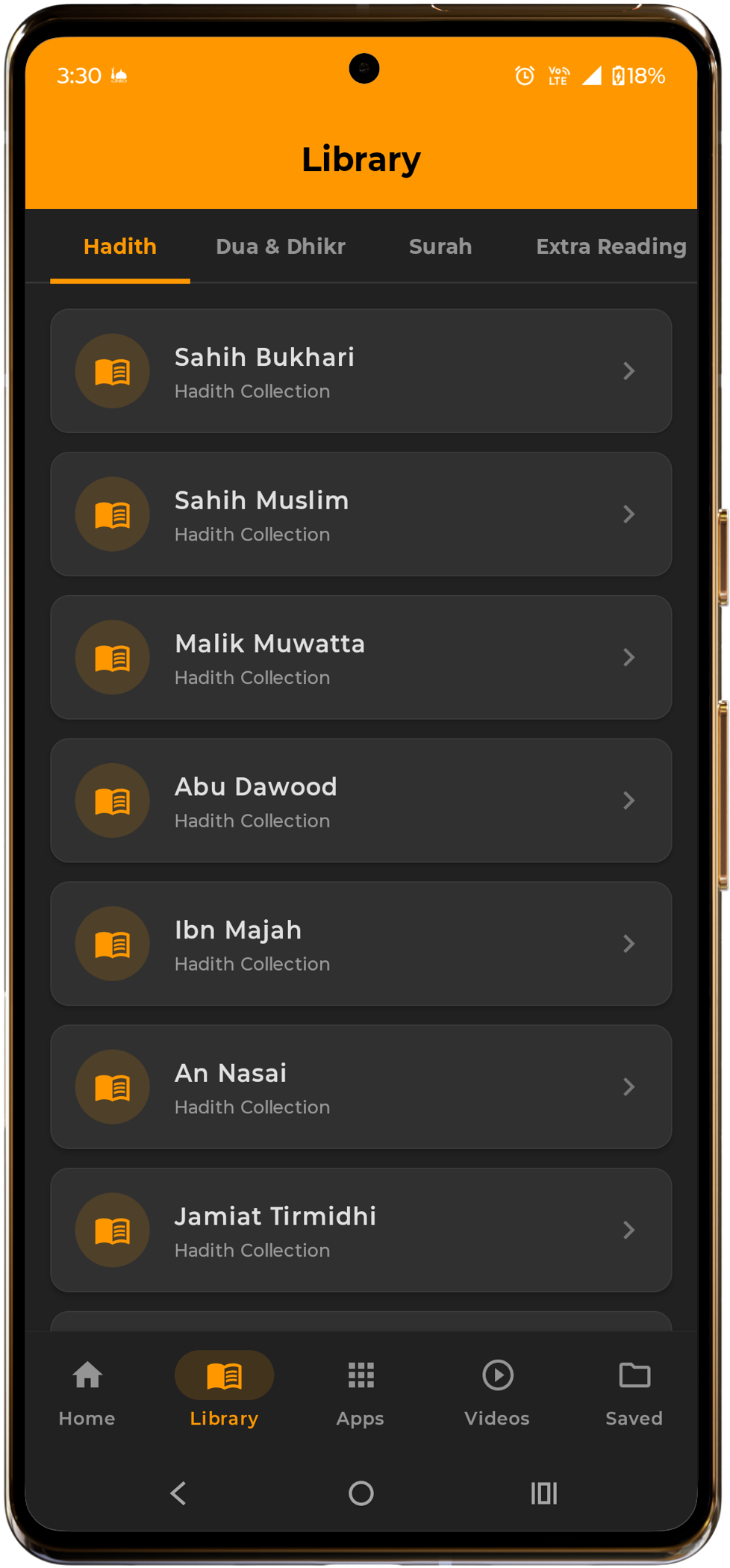 Hadith Books
